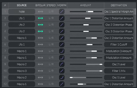 Vital hidden features - Mod Matrix
