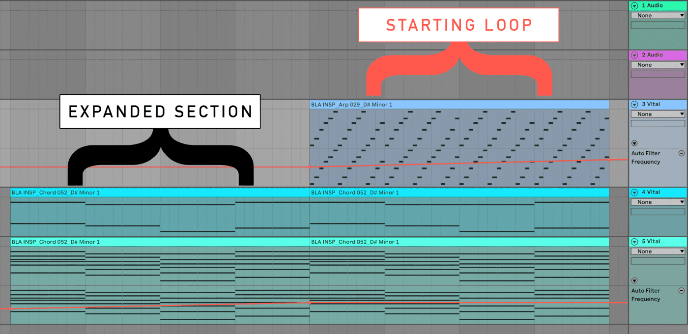 How to overcome beat block - Beat Writers Block By Deconstructing A Low Energy Intro Loop